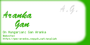 aranka gan business card